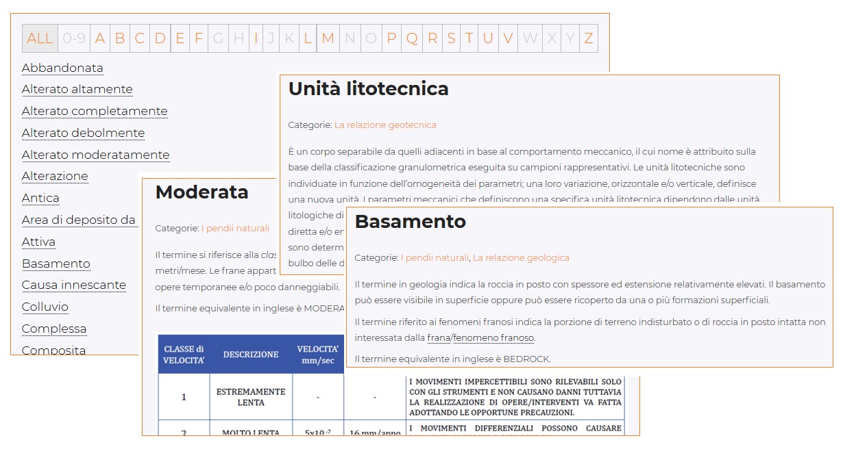 Il glossario della bgeo